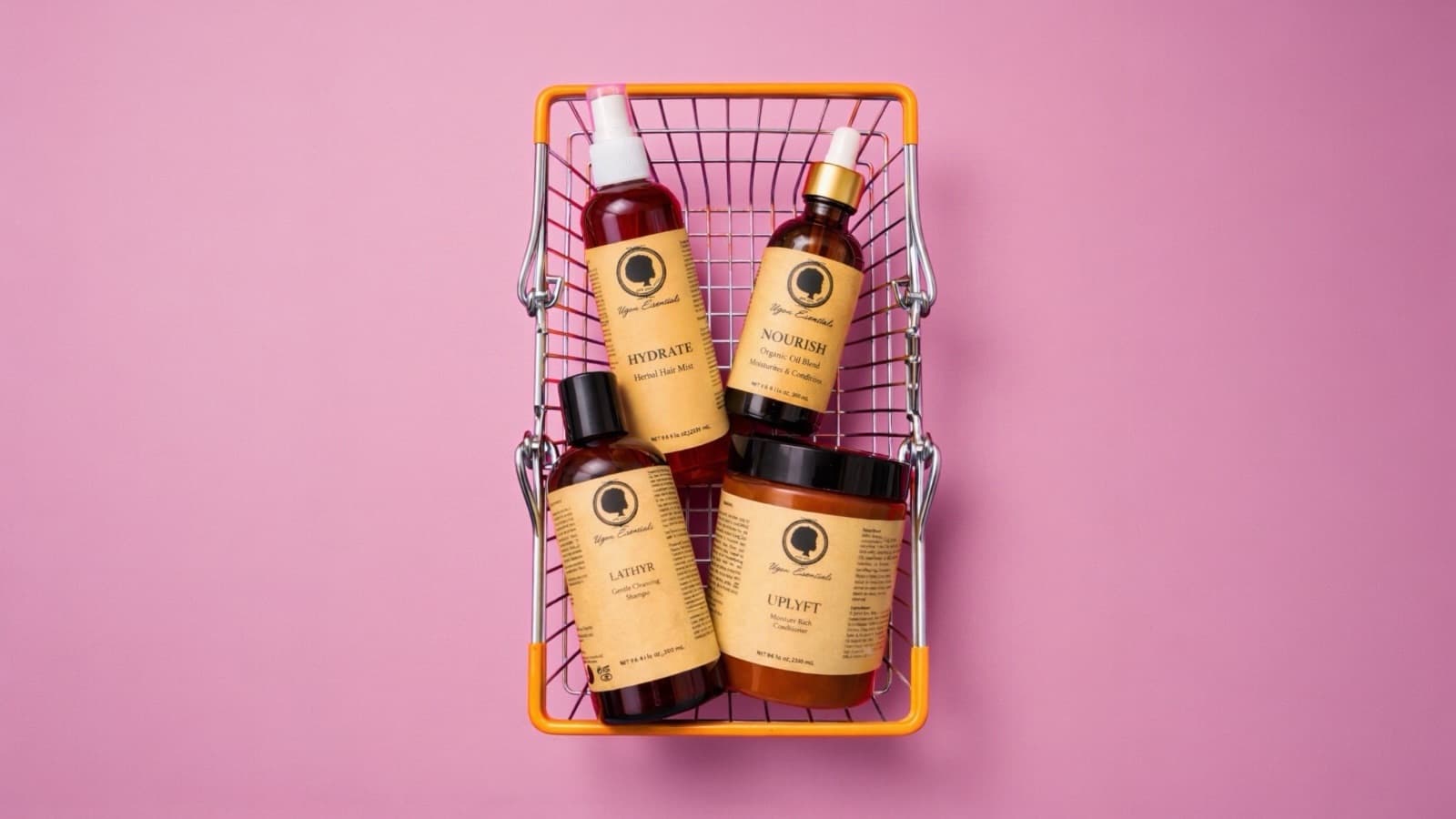 Wynn Essentials Routine Builder